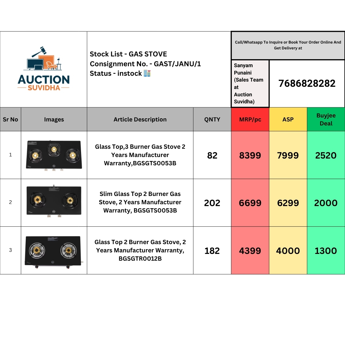 BPL GAS STOVES